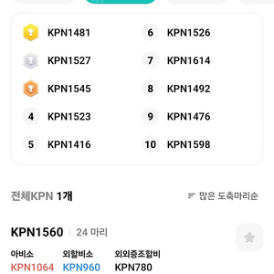 Kpn 1550, 1560, 1592, 1620, 1626