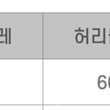 2부 드레스 셀프웨딩드레스 블랙드레스 XS