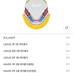 5월9일 금 고척 키움 한화 3루 1~2층 외야 통로 2연석