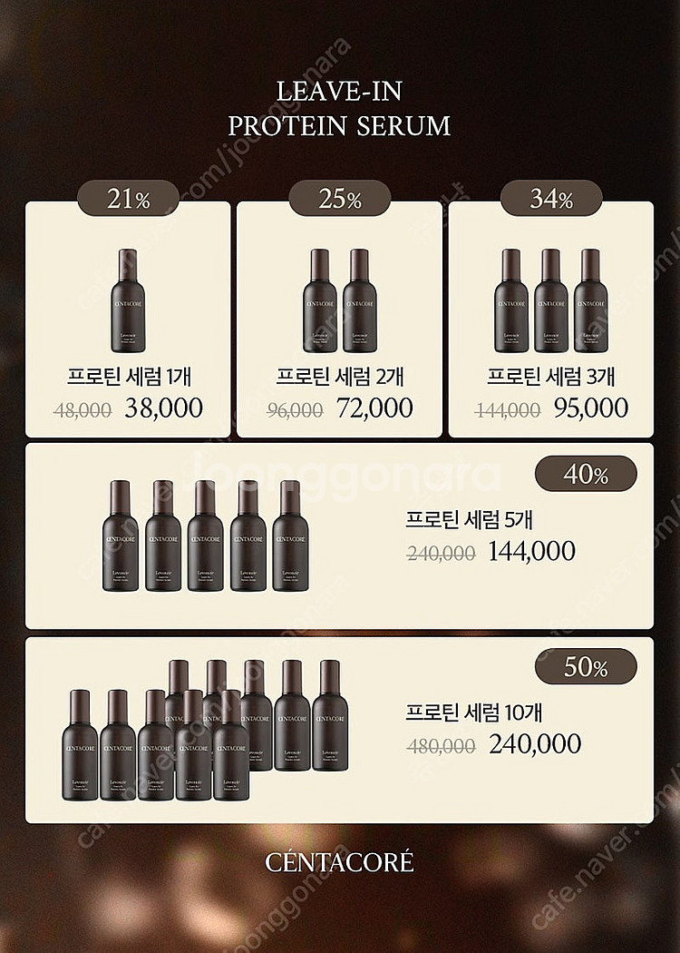 센타코어 프로틴세럼 같이 구매하실분!--1