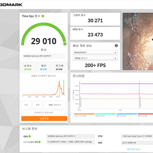 RTX 5070 Ti WINDFORCE OC SFF D7 16GB 판매합니다.