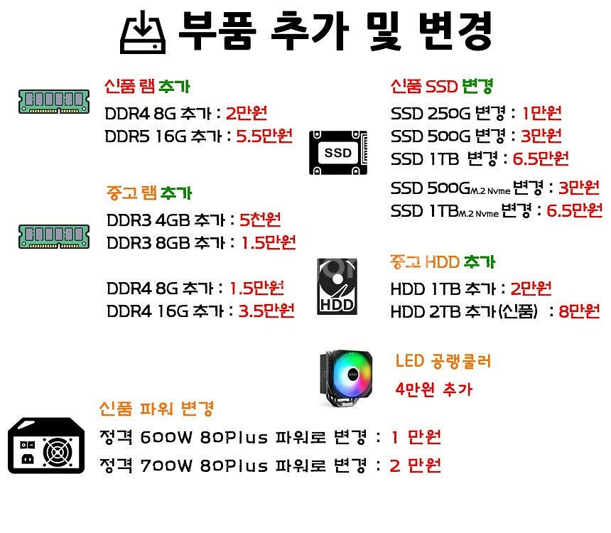 [판매] 최저가 새제품 컴퓨터 본체 판매 급--4