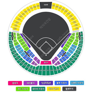 5월5일 두산 엘지