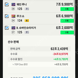 FC온라인 이적시장 62조