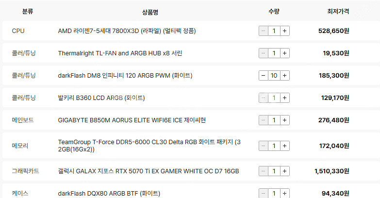 Rtx5070ti 7800x3d 컴퓨터 팝니다--2