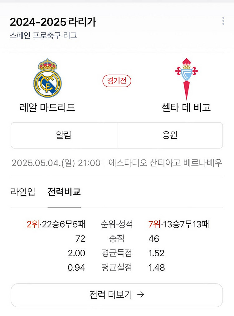 산티아고 베르나베우 레알 vs 셀타비고 직관 경기 티켓...--0