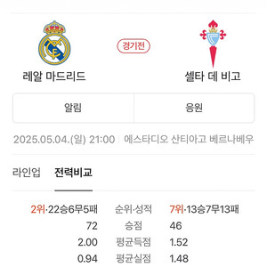 산티아고 베르나베우 레알 vs 셀타비고 직관 경기 티켓 판매합니다.