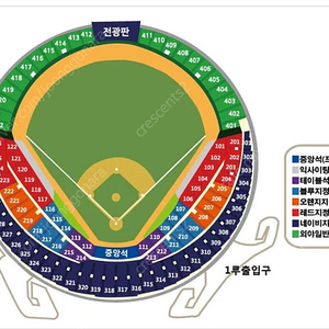5/3 LG 트윈스 VS SSG 랜더스 오렌지(응지석) 220블럭 통로 2연석