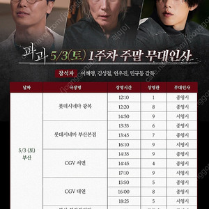 파과 개봉주 무대인사 B열 정가 양도합니다