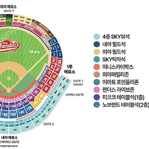 5월9일(금) SSG 랜더스 vs 기아 타이거즈 노브랜드 테이블석 2인석