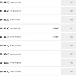 Ktx 5일 부산->서울 티켓 2인 삽니다
