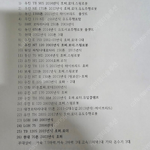 중고사출기