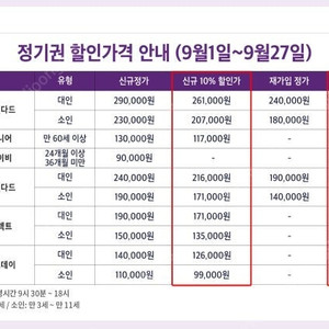 에버랜드 정기권 스탠다드 365 대인 1매