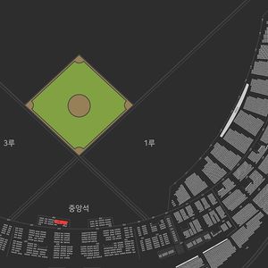 5월7일 롯데,SSG전 애비뉴엘석 1장 판매