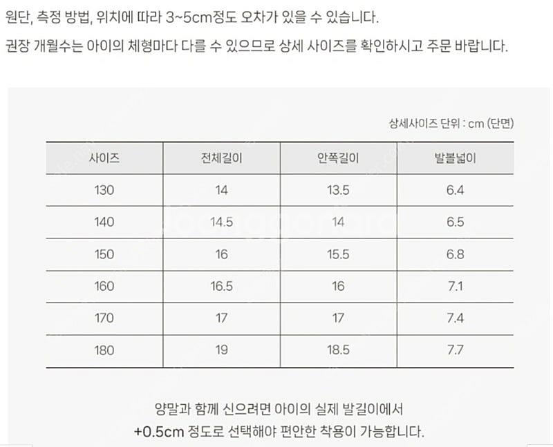 돗투돗 클리어 라이트 젤리슈즈(140mm)--2