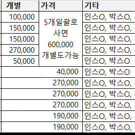 레고(중고) 21310,71016,71006,10244,10247,10257,10261,42065,42077,71040,75827 판매-가격인하_250503