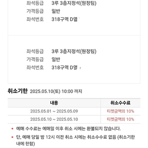 5월 10일 한화이글스 VS 키움 히어로즈 고척돔 3루 3층 통로 2연석