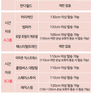 에버랜드 큐패스 우선탑승 양도합니다