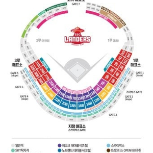 2025.05.10 기아 VS SSG 3루 내야필드석 2연석