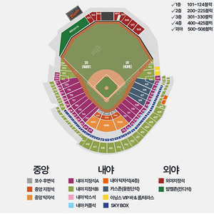 5/5일 한화 VS 삼성 3연석 통로