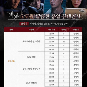 5/5 파과 무대인사 천호 A열 중블 1~2연석 A