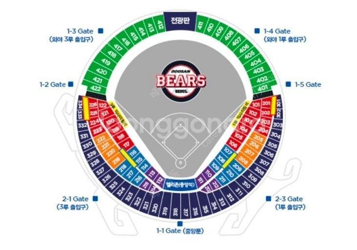 5월5일,6일,7일,9일,10일 두산vsLG,NC 1루...--0