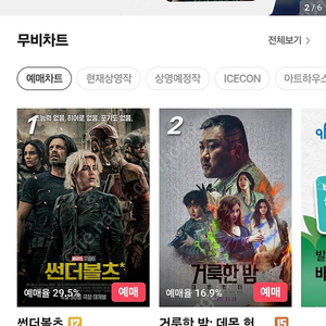 cgv2인 1.5