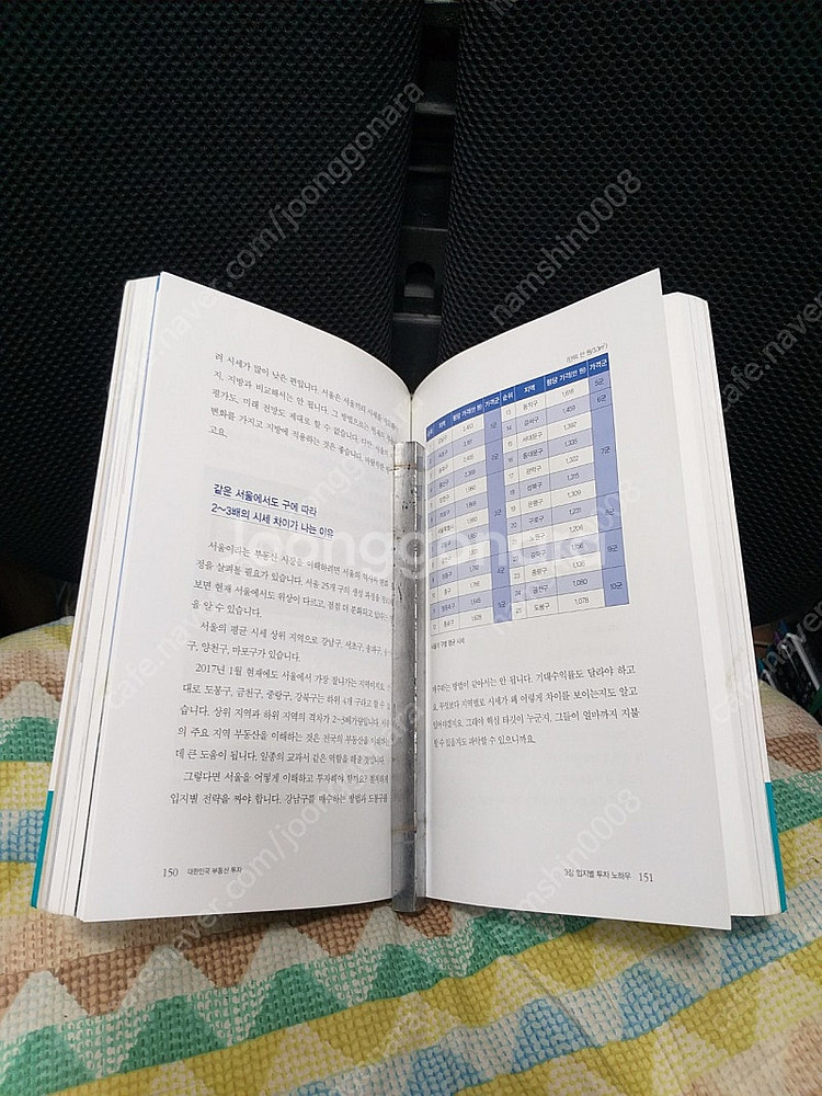 *대한민국부동산투자--1