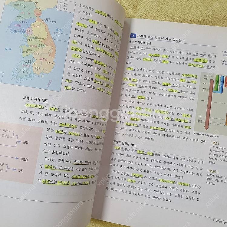 [0]중등 국사 교과서, 고등 국사 교과서 팝니다.--4