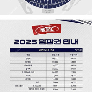 5월6일 잠실 두산 1루 3연석 삽니다~