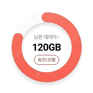SKT데이터 2기가 팝니다 2900원