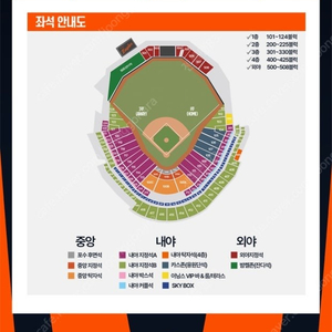 5월 6일 한화vs삼성 외야잔디석 4연석 양도