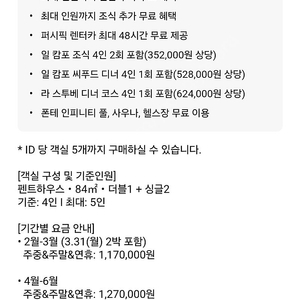 제주 시에나리조트 펜트하우스 2박 양도[프리즘 라이브 특가](6/12~6/14)