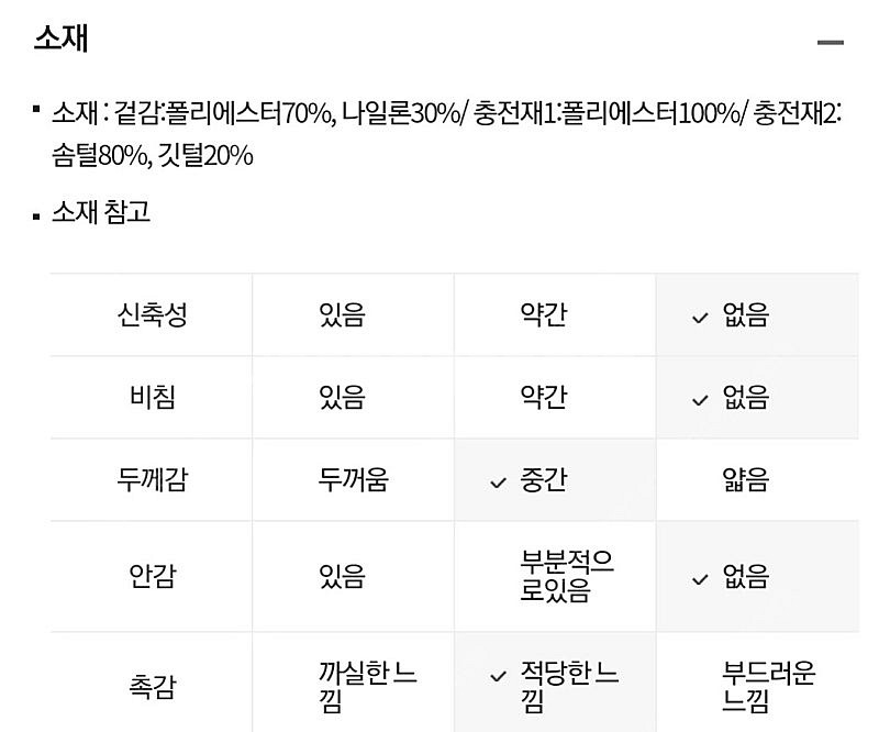 vov 전소민 숏다운베스트 55--3