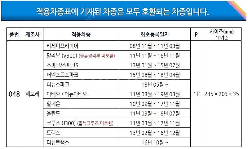 1+1+1 더넥스트 스파크 차량용 에어컨필터 048C ...--4