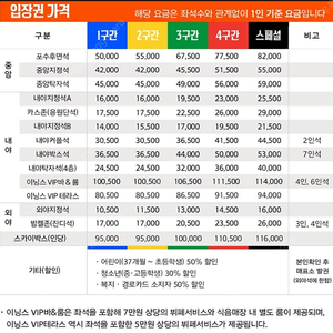 5월6일 한화vs삼섬 5석구매해요