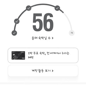 메리어트 포인트 양도.
