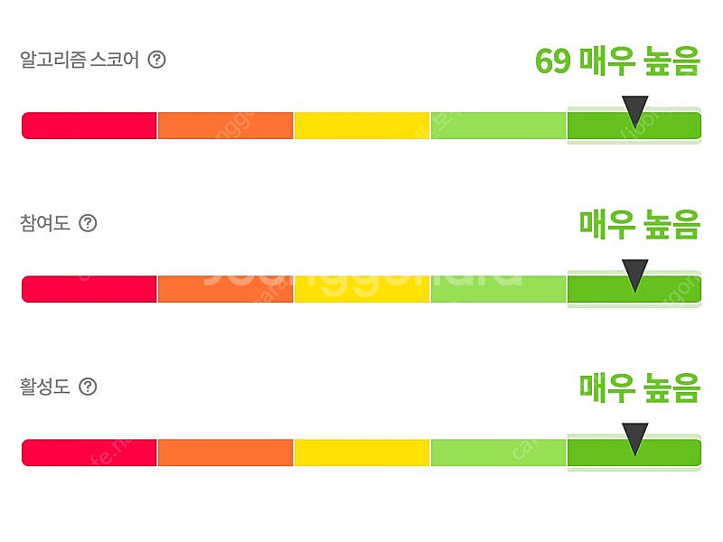 유튜브 국내 롱폼 채널 구입합니다!!--0