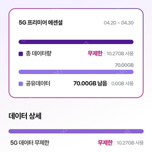 유플러스데이터2기가