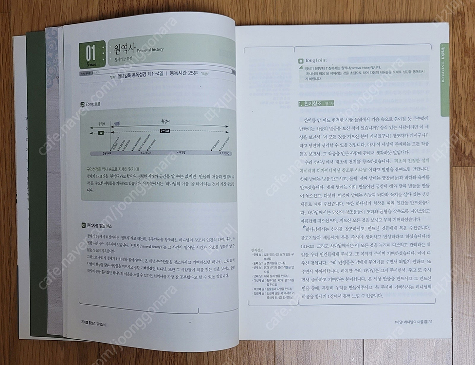 통성경길라잡이(19,000원)+역사순성경듣기(9,000원)=28,000원을 15,000원으로 판매함 거의새것 이미지