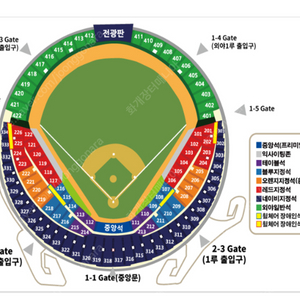 (5/6(화), 4연석 최저가)두산 vs LG 야구 경기 티켓 양도