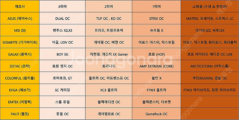 6800xt (9277님 예약품)--0