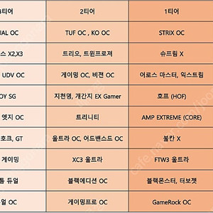 6800xt (9277님 예약품)