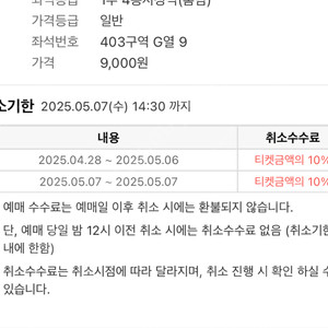5/7 기아키움 1루 4층 지정석 2연석