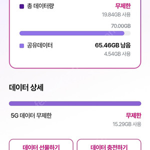 LGU + 데이터 2기가 2500원에 팜니다