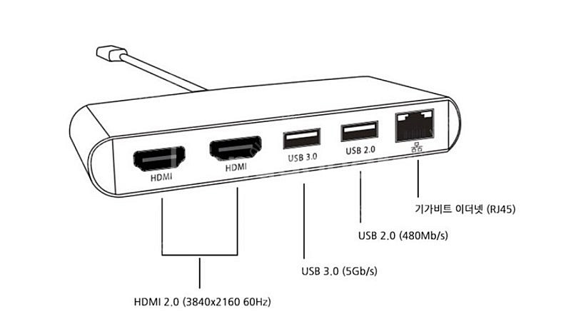 칼디짓 CalDigit Mini Dock 듀얼 HDMI...--1