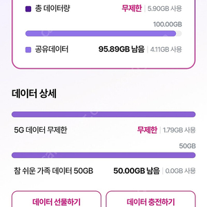 LG 유플러스 데이터 2기가 4천원