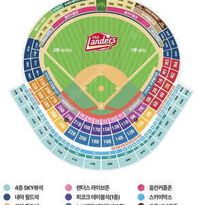 5월10일(토)/5월11일(일) SSG vs 기아(랜더스필드) 피코크 테이블 1층 3인석(최대6인 가능) 양도
