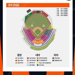5/7일 한화이글스 삼성라이온즈 3루 응원석 2연석
