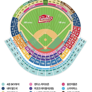 5월10일(토)/5월11일(일) SSG vs 기아(랜더스필드) 피코크 테이블 1층 3인석(최대6인 가능) 양도